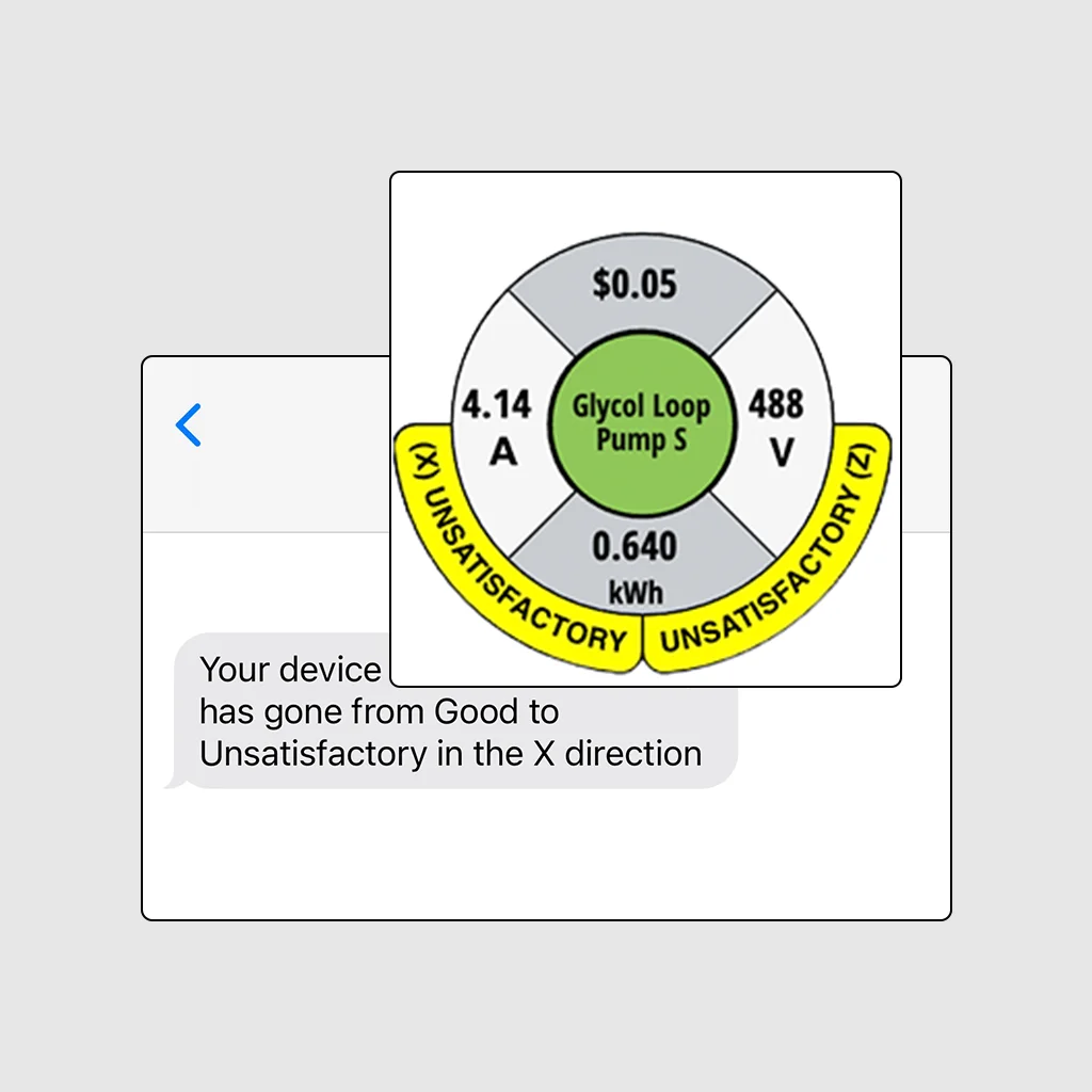 Overlapping images of a Watt Window(R) node with vibration maintenance alerts activated (temperature alert not shown) and a text message providing equivalent vibration maintenance alerts